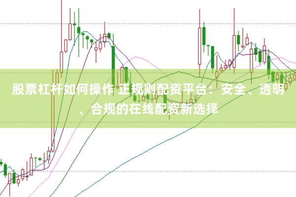 股票杠杆如何操作 正规则配资平台：安全、透明、合规的在线配资新选择