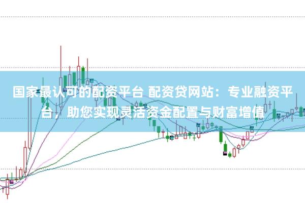 国家最认可的配资平台 配资贷网站：专业融资平台，助您实现灵活资金配置与财富增值