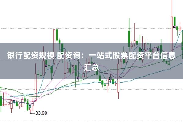 银行配资规模 配资询：一站式股票配资平台信息汇总