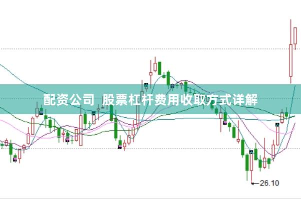 配资公司  股票杠杆费用收取方式详解