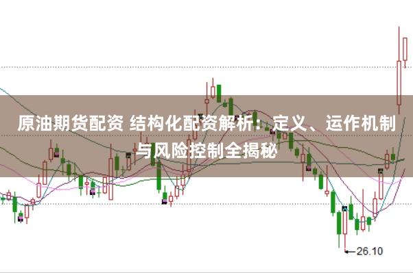 原油期货配资 结构化配资解析：定义、运作机制与风险控制全揭秘