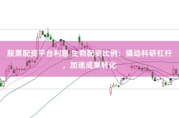 股票配资平台利息 生物配资比例：撬动科研杠杆，加速成果转化