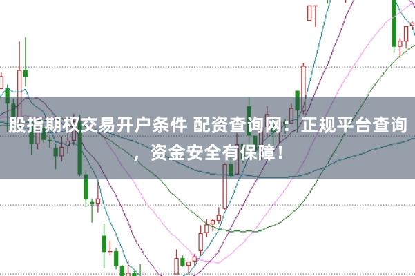 股指期权交易开户条件 配资查询网：正规平台查询，资金安全有保障！
