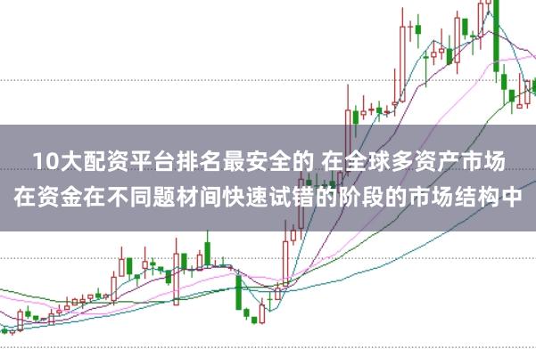10大配资平台排名最安全的 在全球多资产市场在资金在不同题材间快速试错的阶段的市场结构中