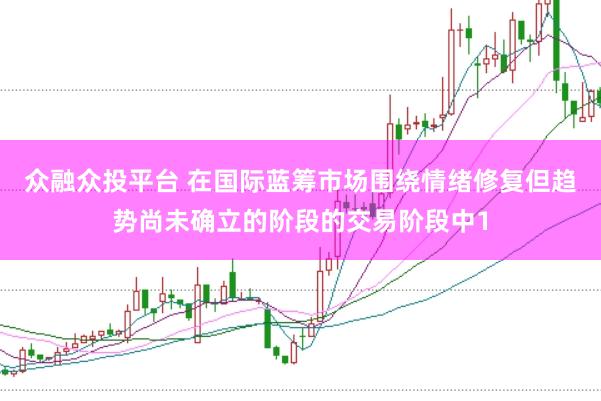 众融众投平台 在国际蓝筹市场围绕情绪修复但趋势尚未确立的阶段的交易阶段中1