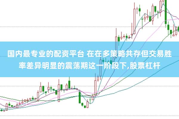 国内最专业的配资平台 在在多策略共存但交易胜率差异明显的震荡期这一阶段下,股票杠杆