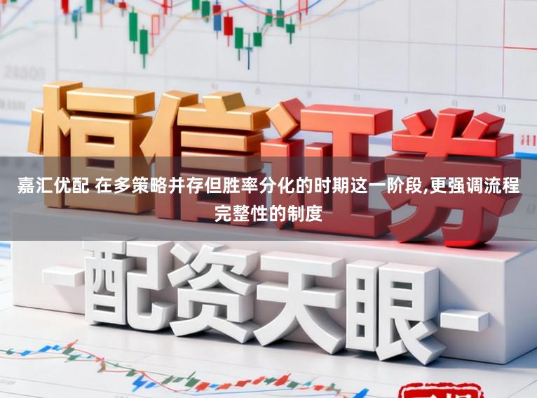 嘉汇优配 在多策略并存但胜率分化的时期这一阶段,更强调流程完整性的制度