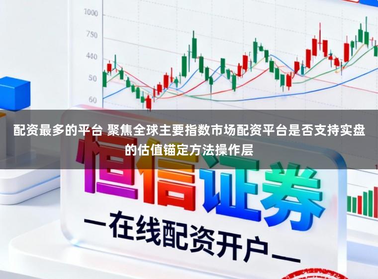 配资最多的平台 聚焦全球主要指数市场配资平台是否支持实盘的估值锚定方法操作层