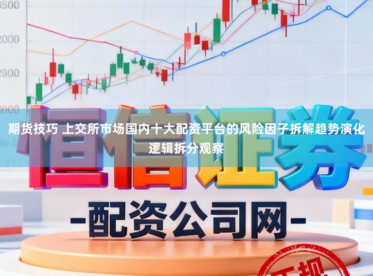 期货技巧 上交所市场国内十大配资平台的风险因子拆解趋势演化逻辑拆分观察