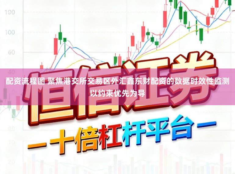 配资流程图 聚焦港交所交易区外汇鑫东财配资的数据时效性监测以约束优先为导
