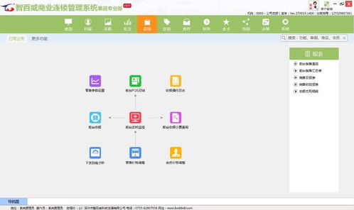 收银秤pos系统开发 定制